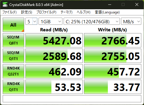 HP EliteDesk 8 Mini G1a Desktop Next Gen AI PC シーケンシャル速度計測結果