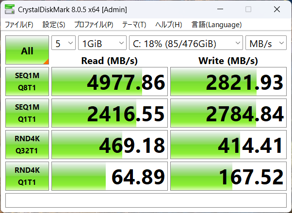 HP EliteDesk 8 Tower G1i Desktop AI PC シーケンシャル速度計測結果