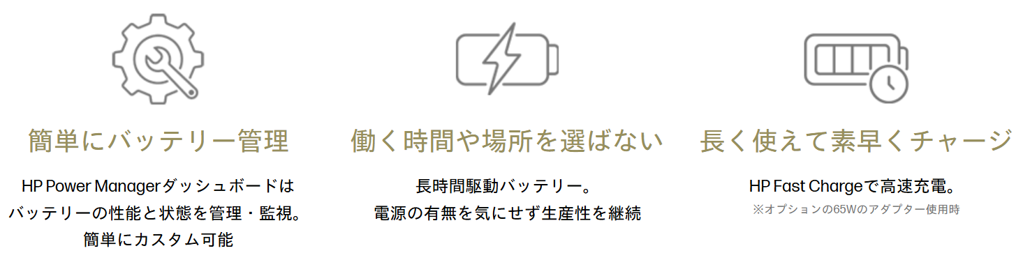 HP EliteBook 6 G1i 13 バッテリー