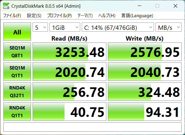 ACEMAGIC LX15Pro シーケンシャル速度測結果