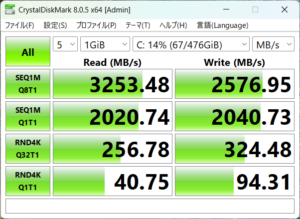 ACEMAGIC LX15Pro シーケンシャル速度測結果