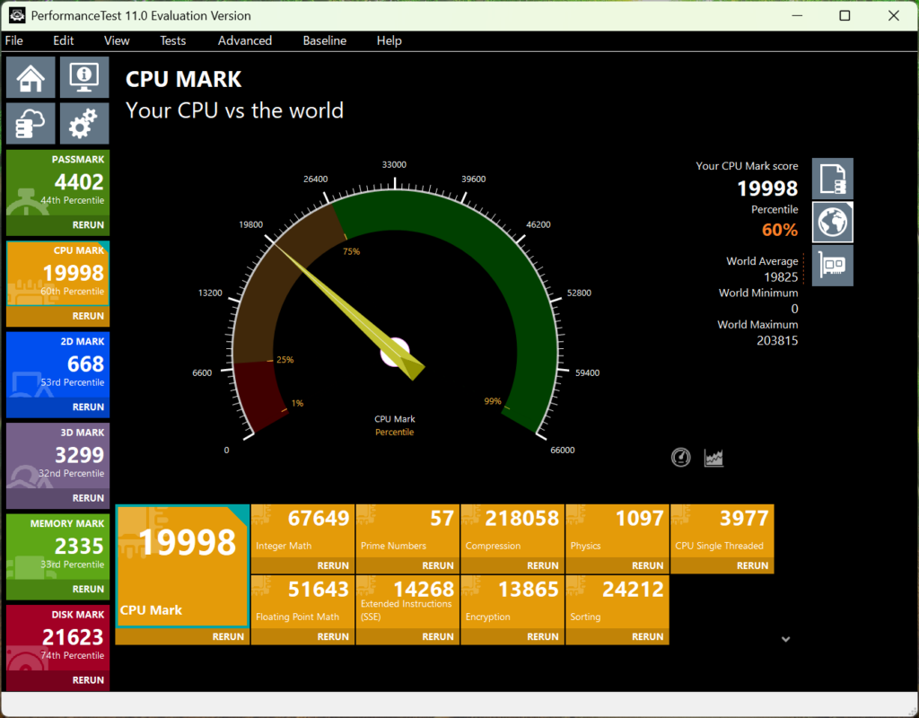 HP EliteBook 6 G1i 14 CPU Mark計測結果
