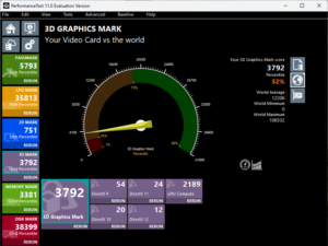 HP EliteDesk 8 Mini G1i Desktop AI PC 3D Graphics Mark計測結果