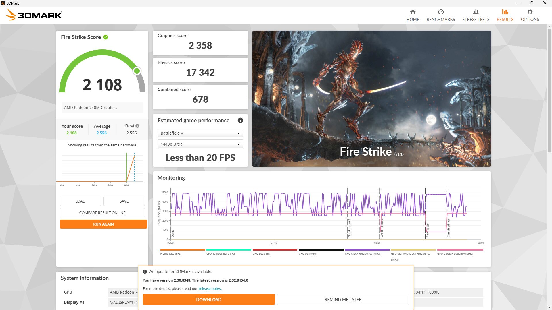 HP EliteDesk 8 Mini G1a Desktop PC Fire Strike計測結果