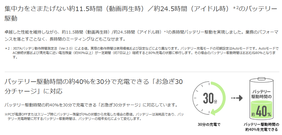 Dynabook RA/ZY バッテリー駆動時間
