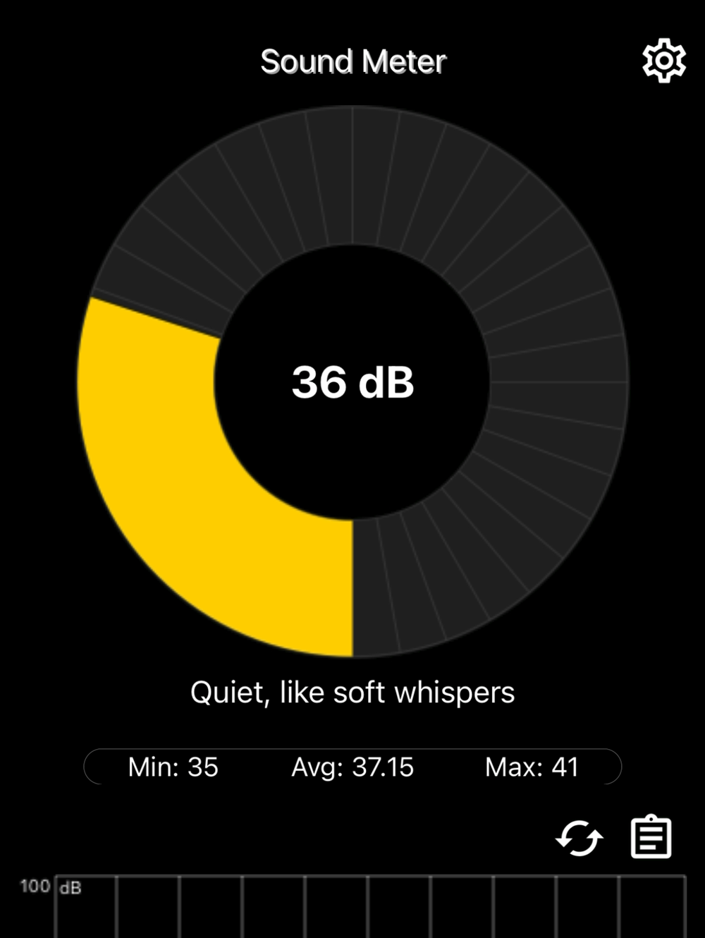 HP OmniBook X Flip 14-fm ベンチマーク計測時のPC騒音値