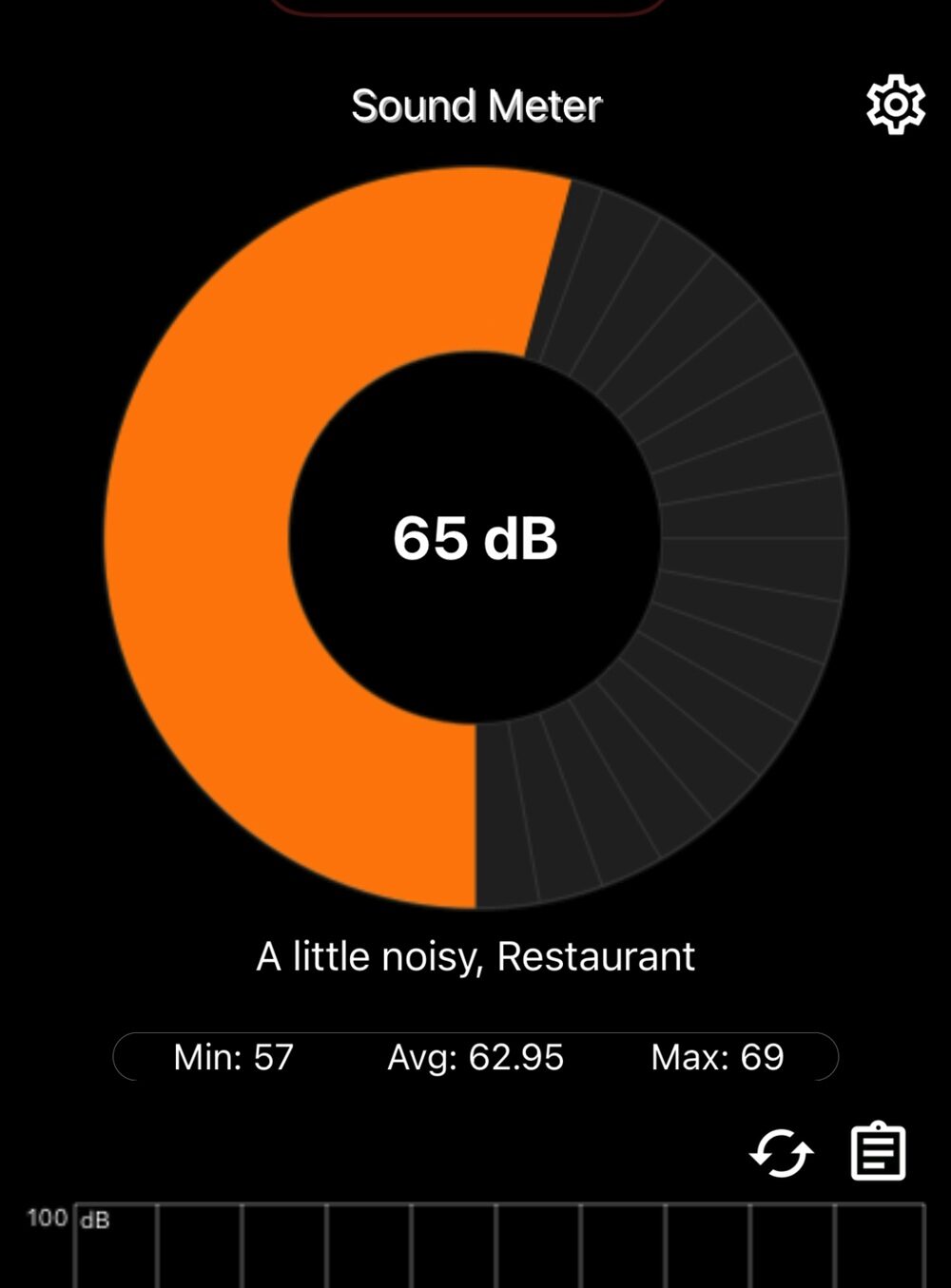 dynabook GRZZ ベンチマーク実行時の騒音値