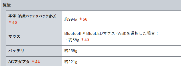 LAVIE Direct NEXTREME 2025秋冬モデル 質量