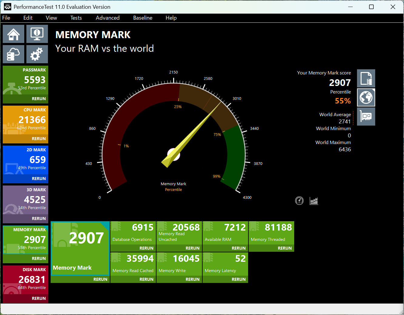 LAVIE Direct NEXTREME 2025秋冬モデル Memory Mark計測結果