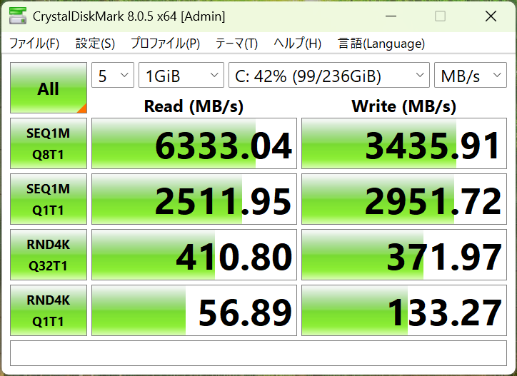 LAVIE Direct N14 Slim 2025年秋モデル シーケンシャル速度計測結果