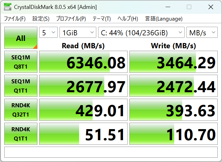 LAVIE Direct NEXTREME 2025秋冬モデル シーケンシャル速度計測結果