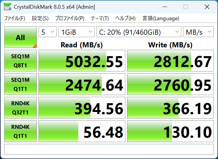 dynabook XAZY シーケンシャル速度計測結果