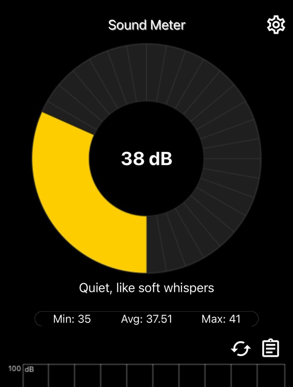 HP OmniBook 7 Aero 13-bg ベンチマーク計測時の騒音値