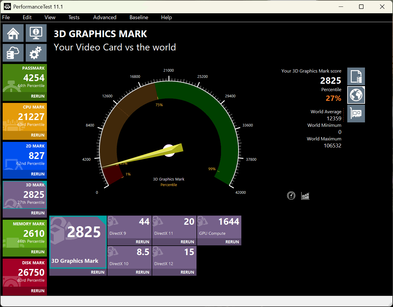 HP EliteBook 6 G1a 14　3D Graphics Mark計測結果
