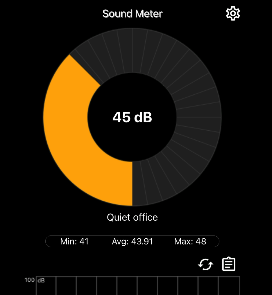 HP EliteDesk 8 SFF G1i Desktop AI PC　ベンチマーク計測時のPC騒音値