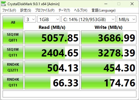 HP OmniDesk (インテル)シーケンシャル速度計測結果