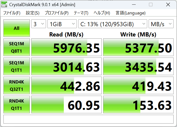 HP OmniBook 7 Aero 13-bg シーケンシャル速度計測結果