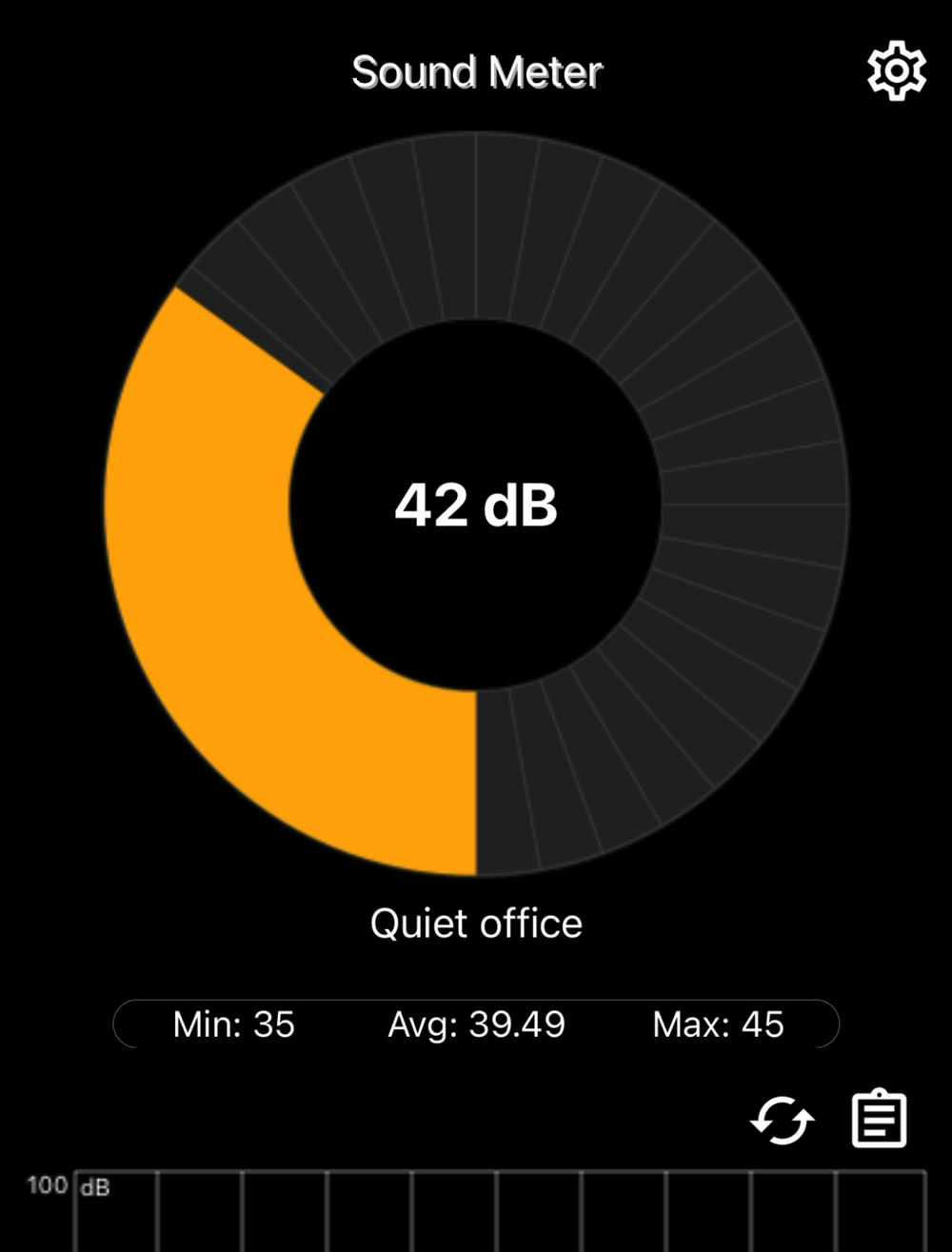HP OmniDesk （インテル）ベンチマーク実行時のPC騒音値