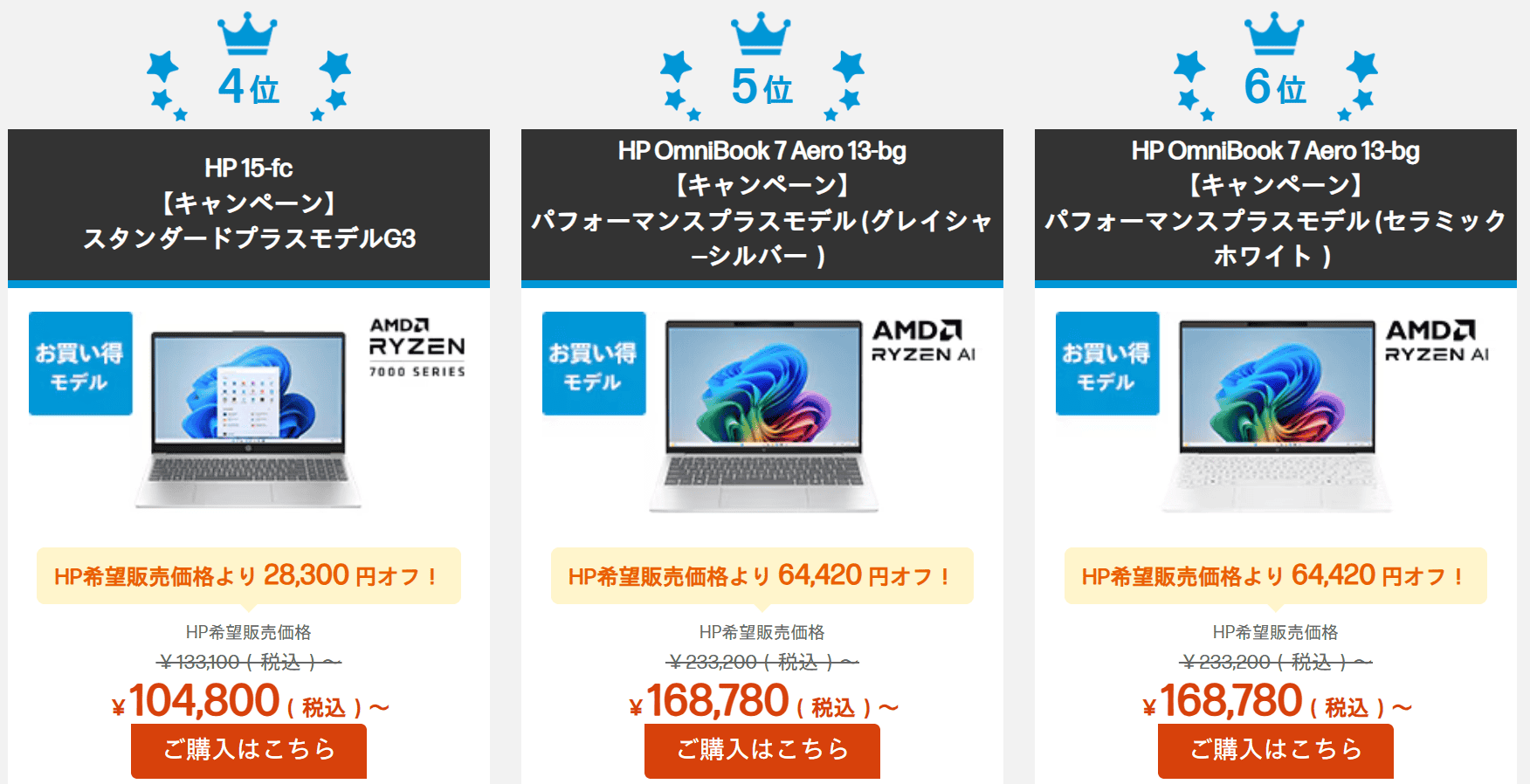 ノートパソコン人気ランキング(2026年最新版)
