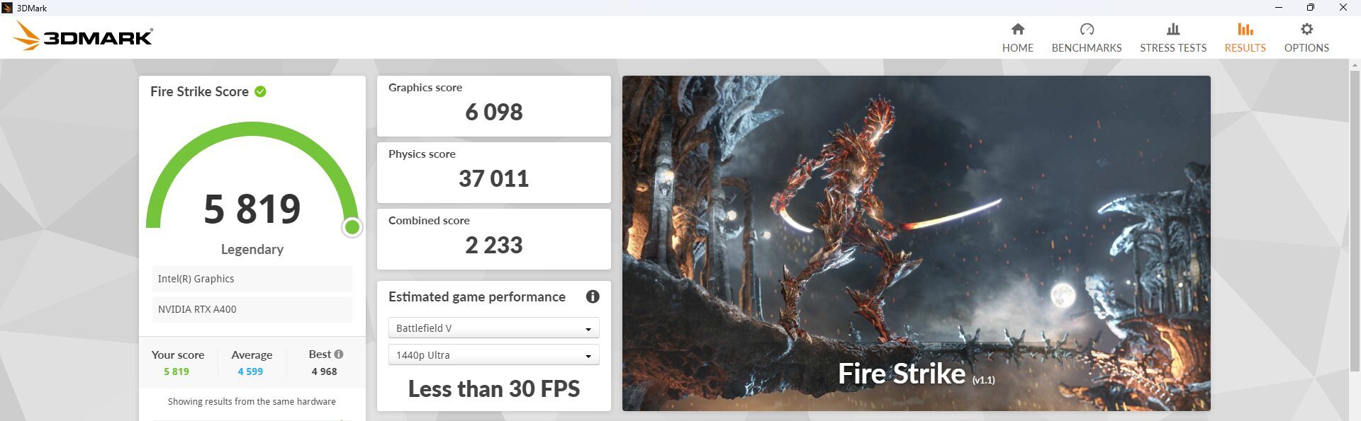 HP EliteDesk 8 SFF G1i Desktop AI PC Fire Strike計測結果