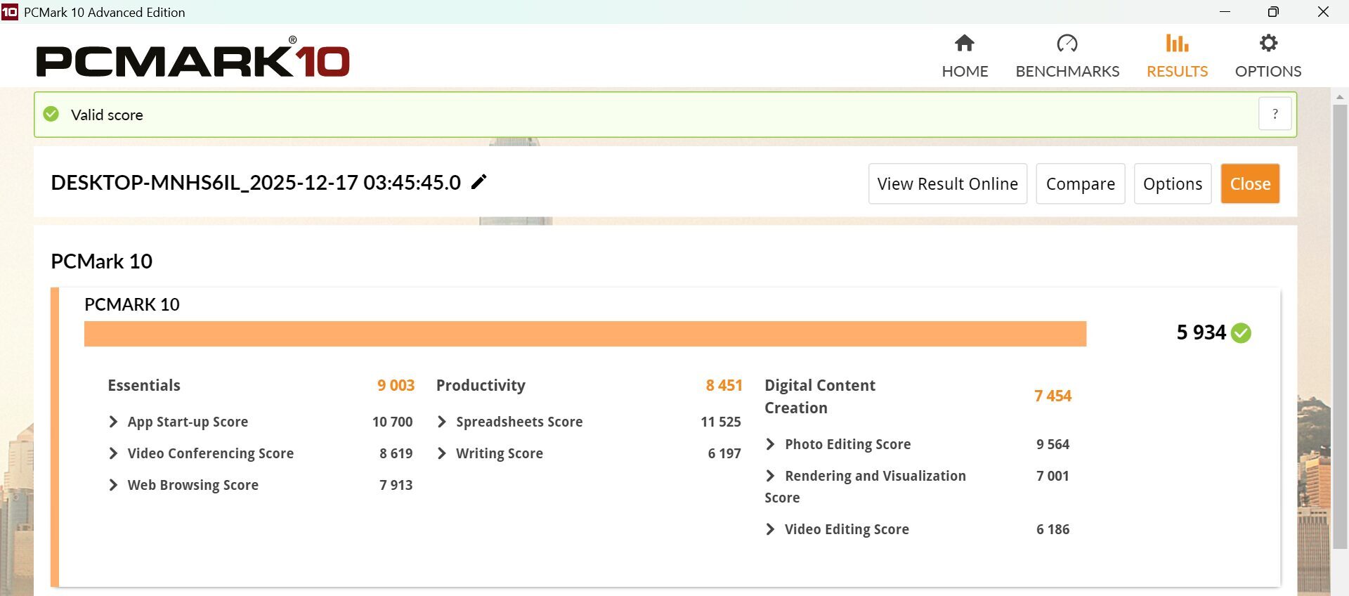 HP EliteBook 8 G1a 13 PCMark10計測結果