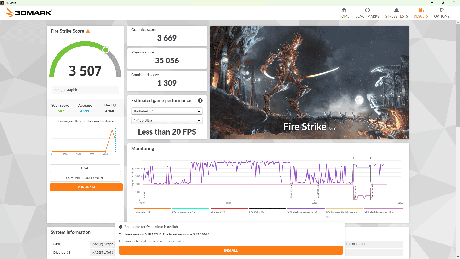 HP ProDesk 4 SFF G1i Desktop AI PC Fire Strike計測結果