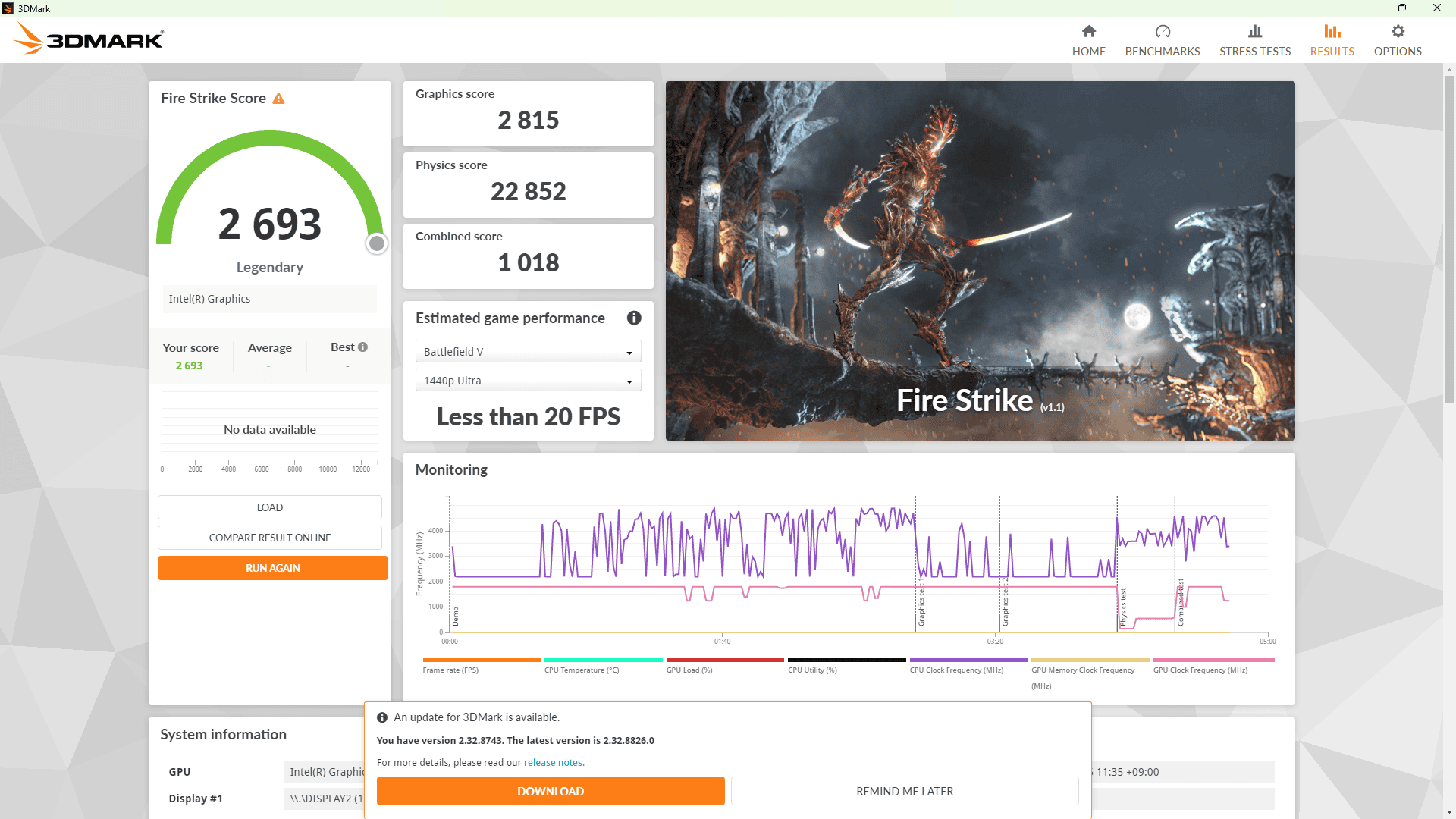 HP ProDesk 4 Mini G1i Desktop AI PC Fire Strike計測結果