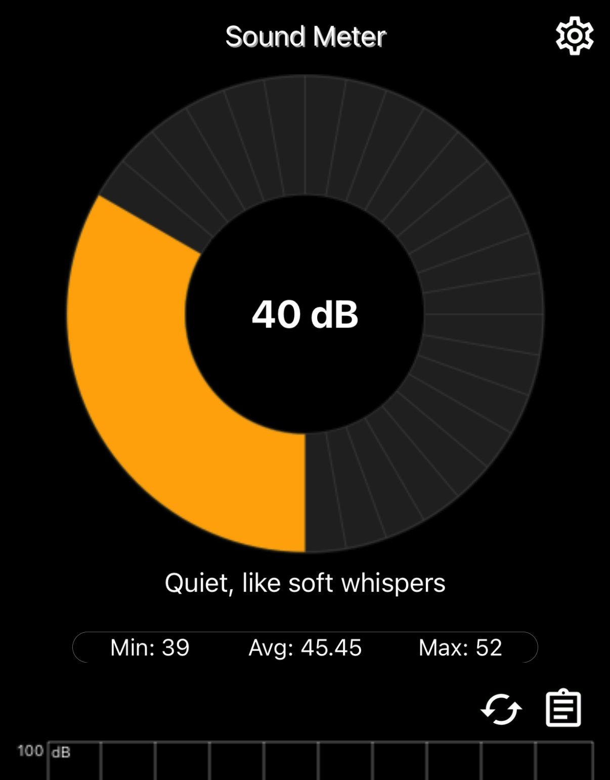 HP EliteBook 8 G1a 13 ベンチマーク実行時のPC騒音値