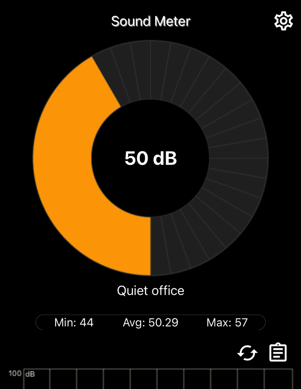 HP EliteBook 6 G1a 14　ベンチマーク計測時のPC騒音値