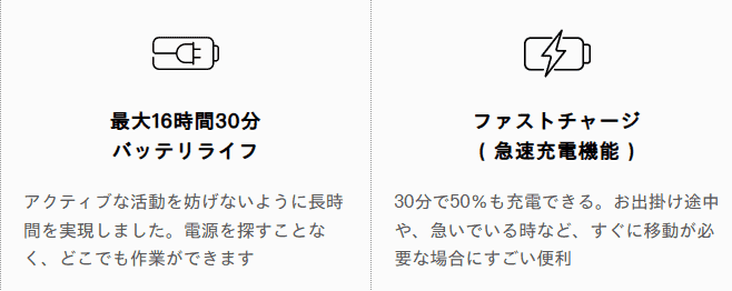 HP OmniBook 5 16-ag 最大バッテリー駆動時間、急速充電対応