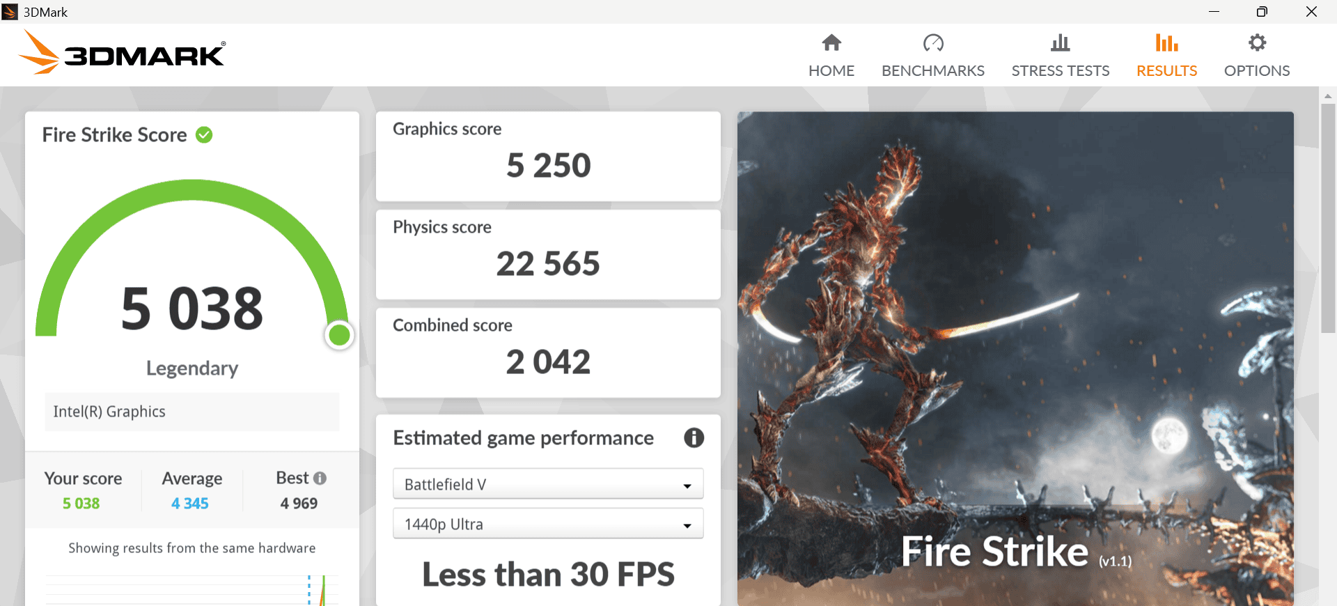 HP OmniBook 7 14-fs/frのFire Strikeのスコアを示す画面。スコアは5038