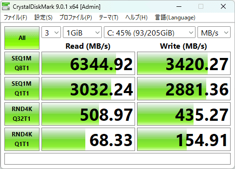 HP ProStudio 4 All-in-One G1i 23.8 inch Desktop AI PC シーケンシャル速度計測結果。リード6344MB/秒、ライト3420MB/秒