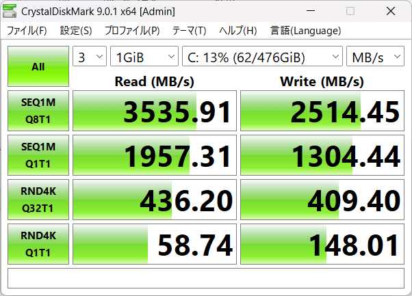 ACEMAGIC LX15PRO Core i5-12600Hモデル シーケンシャル速度計測結果。リード3535MB秒、ライト2514MB秒