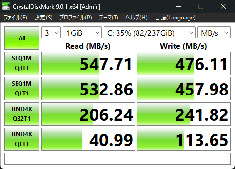 ACEMAGIC Kron Mini K1 シーケンシャル速度計測結果
