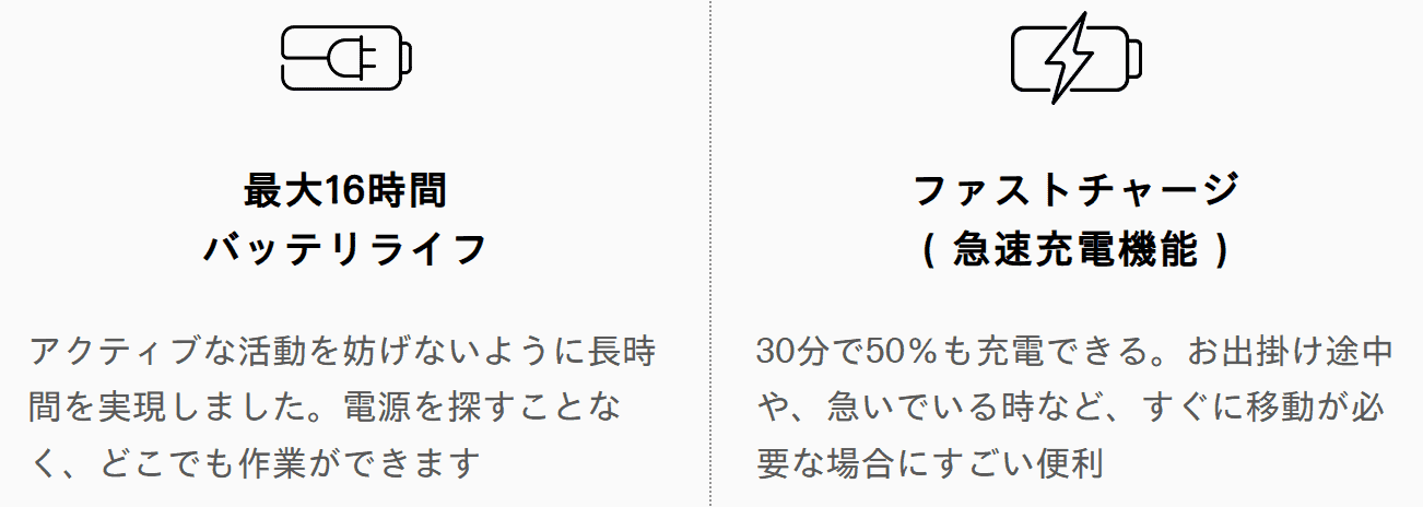 Omnibook 7 16-ayのバッテリー駆動時間