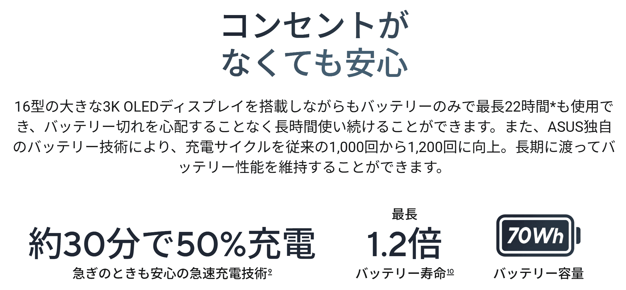 ASUS Zenbook SORA 16(UX3607OA)細田役22時間のバッテリー駆動時間
