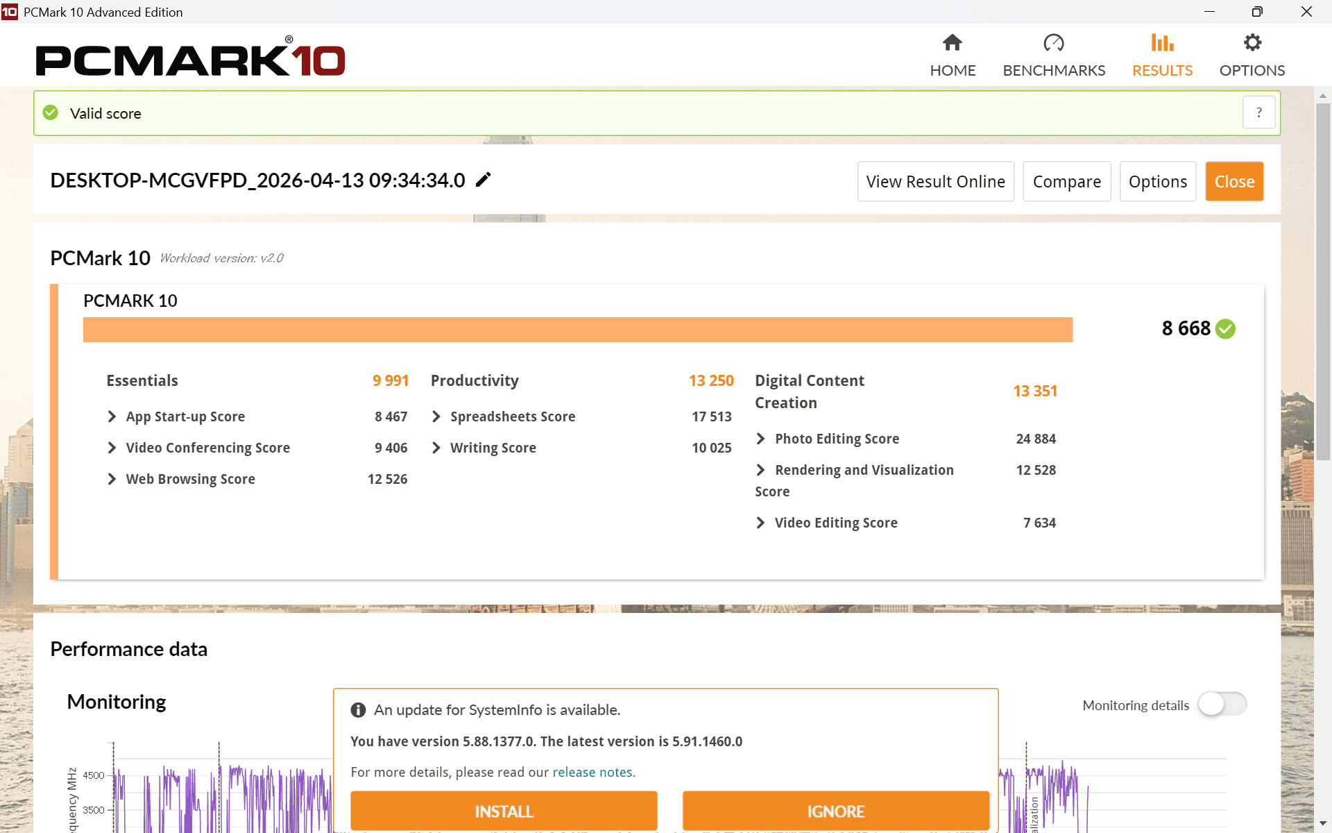Core Ultra X7 358H PCMark10計測結果