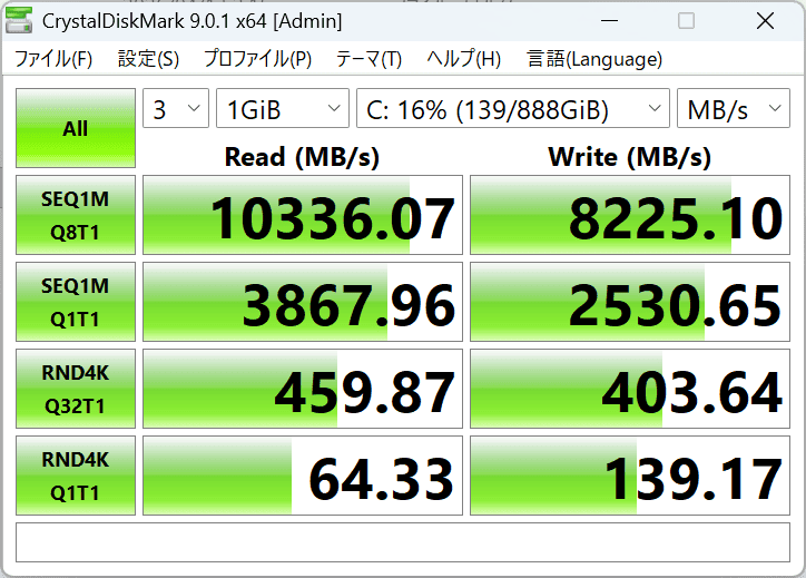 HP EliteBook X Flip G2i 14 AI PC　シーケンシャル速度・リード10336MB/秒、ライト8225MB/秒
