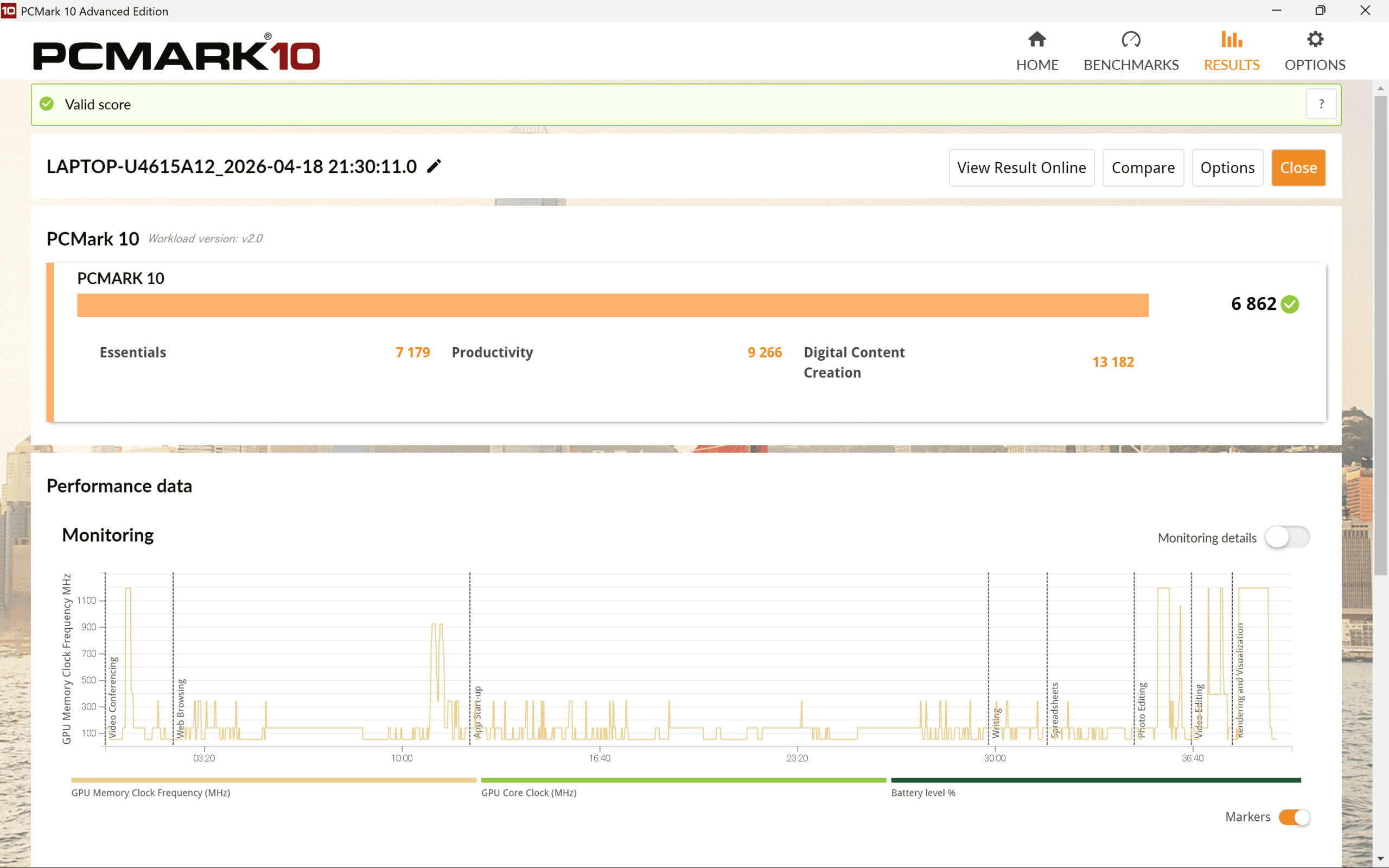 Snapdragon X2 Elite Extreme X2E-94-100 CPU Mark PCMark10計測結果・総合6862