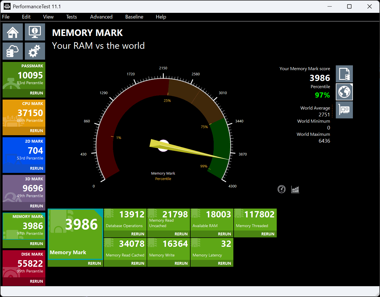 HP EliteBook X Flip G2i 14 AI PC Memory Mark計測結果3986