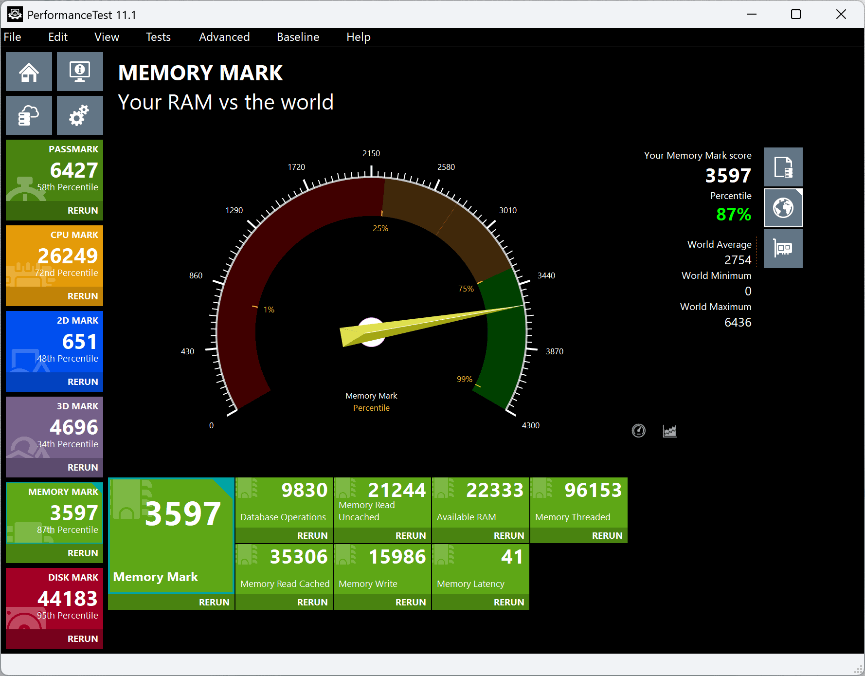 ASUS Zenbok S14 Core Ultra 9 386H Memory Mark計測結果3597