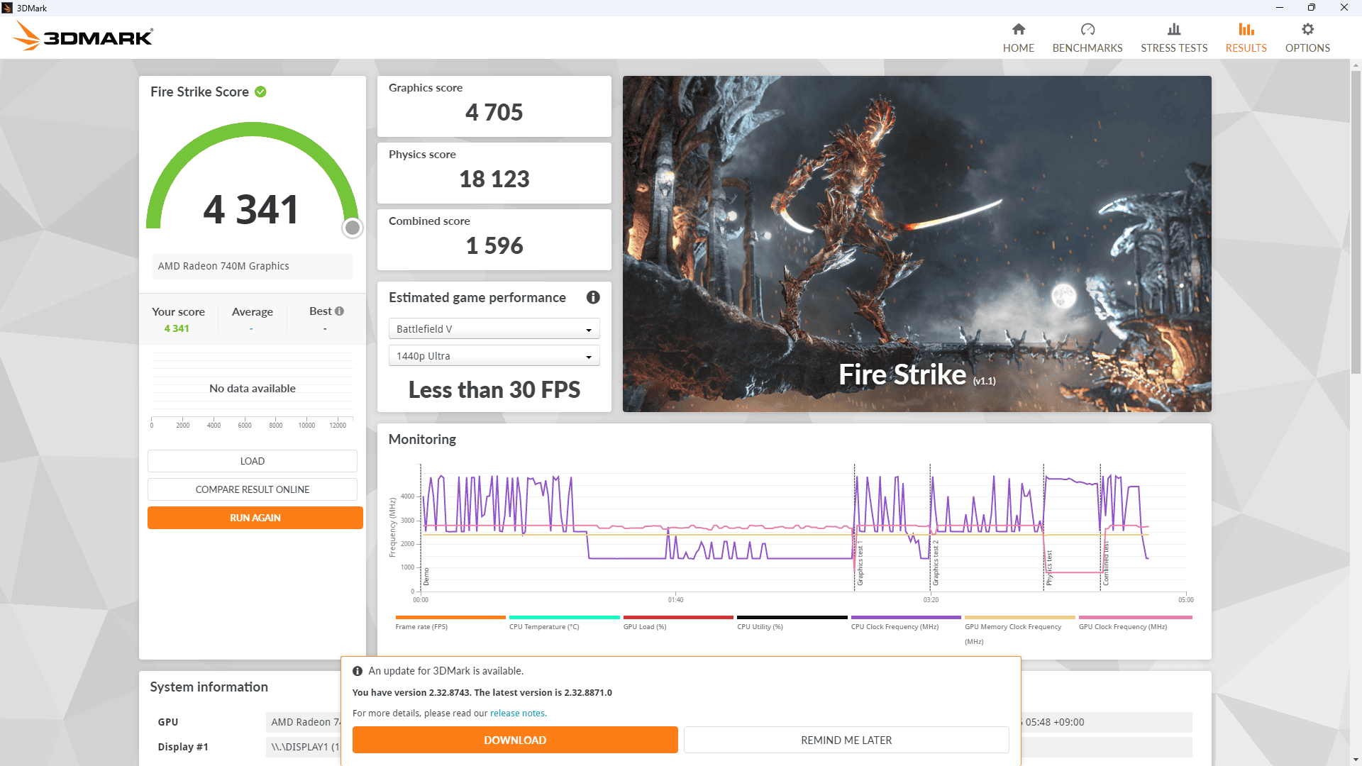 GEEKOM A7 Fire Strike 32 GB RAM計測結果4341