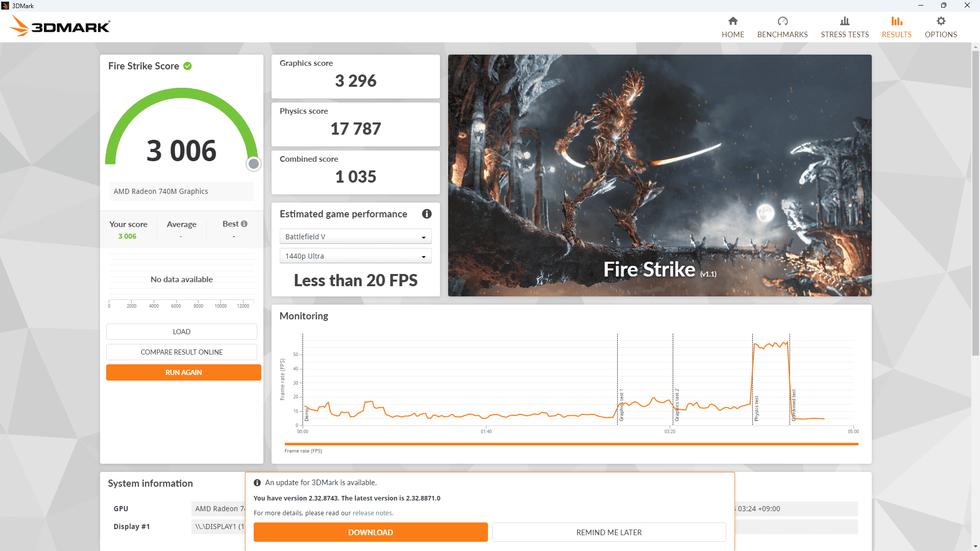 GEEKOM A7 Ryzen 5 7545U Fire Strike計測結果3006