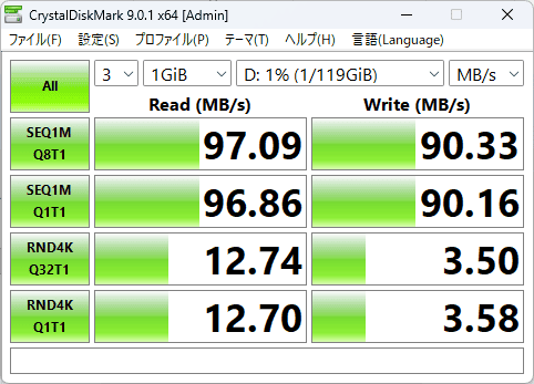 GEEKOM A7 SDカードリーダーシーケンシャル速度。リード97MB/秒、ライト90MB/秒