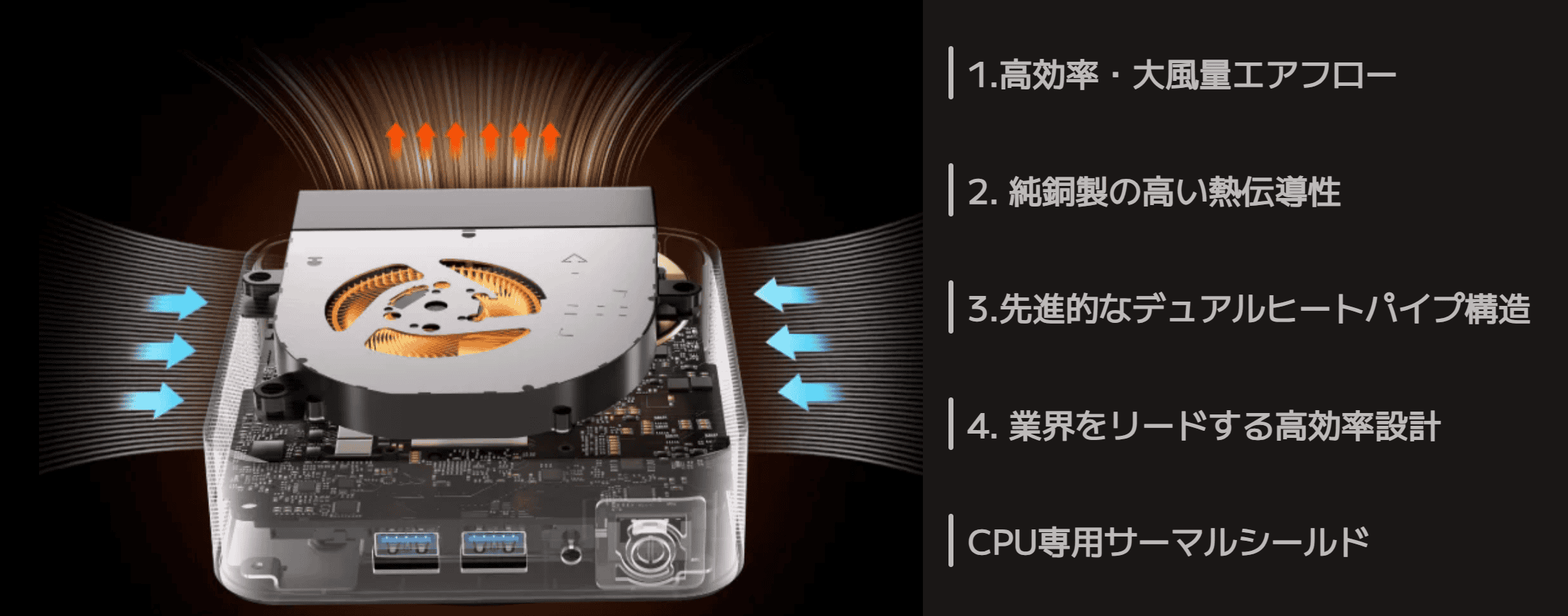 GEEKOM A7冷却システム