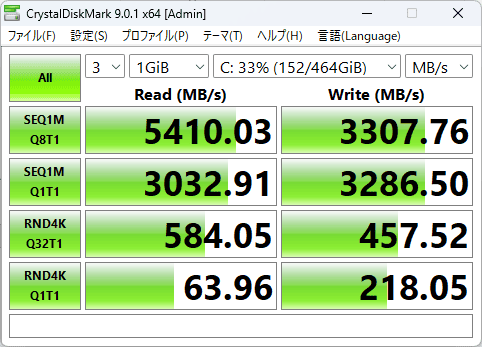 GEEKOM A7 シーケンシャル速度。リード5410MB/秒、ライト3307MB/秒
