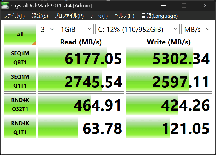 HP EliteBook X Flip G2i 14シーケンシャル速度計測結果。リード6177MB/秒、ライト5302MB/秒