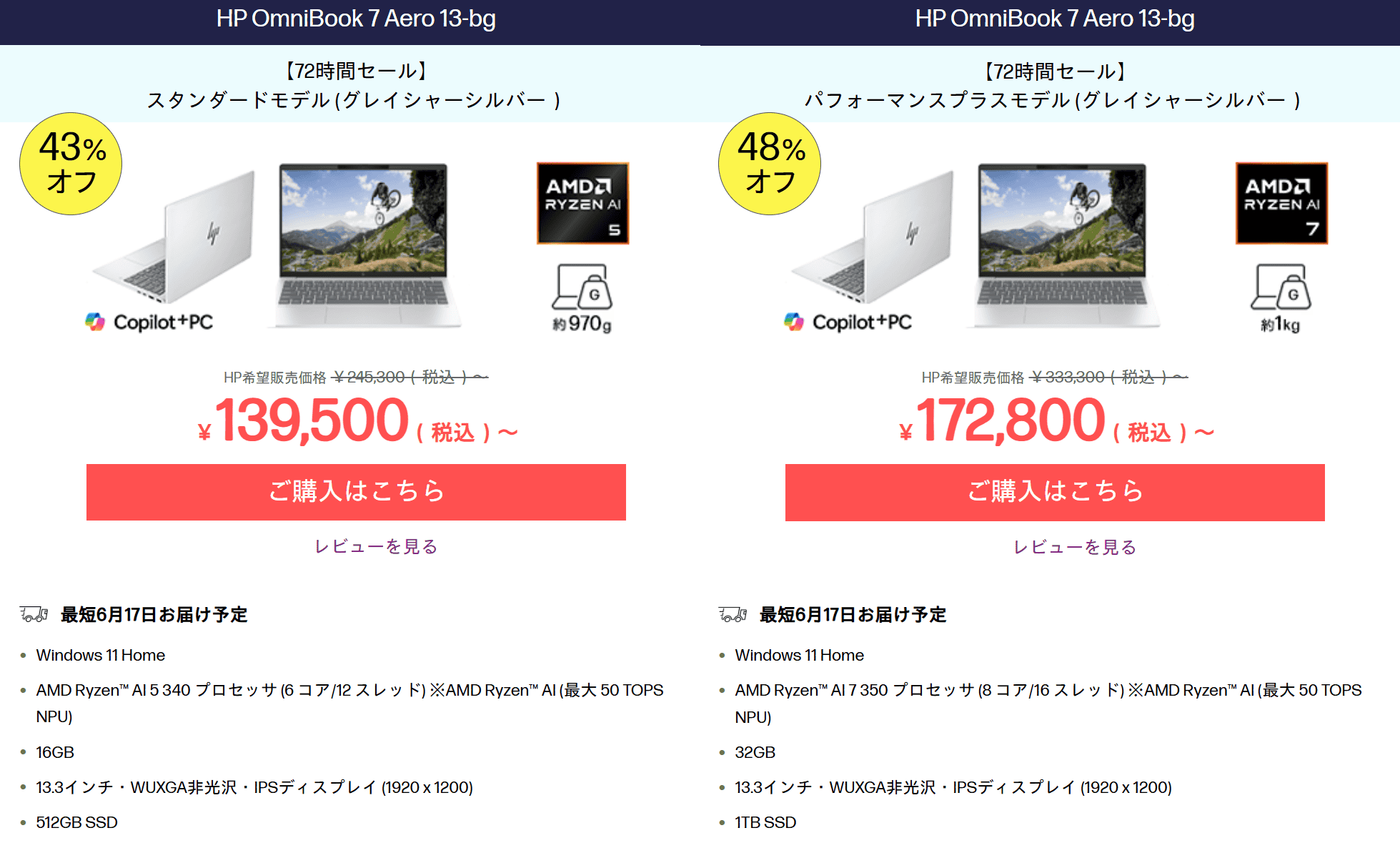 HP Omnibook 7 Aero 13-bg セール価格139500円から