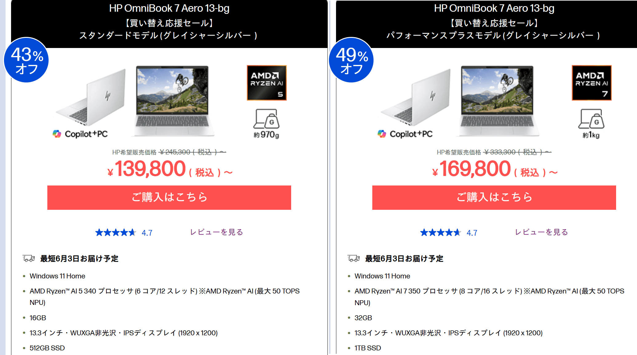 OmniBook 7 Aero 13-bgセール価格139800円