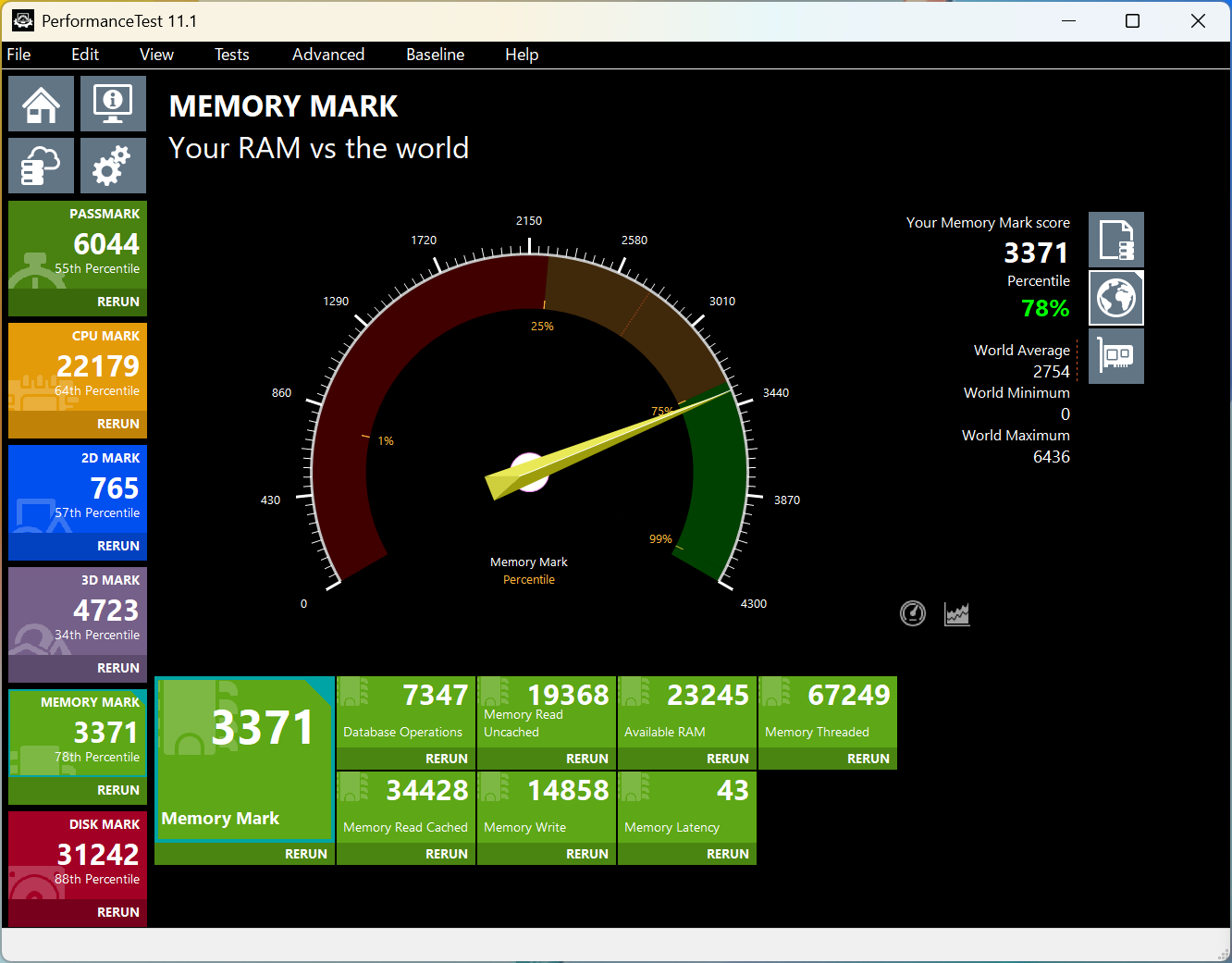 ASUS Vivobook S14 (S3407) Memory Mark計測結果3371